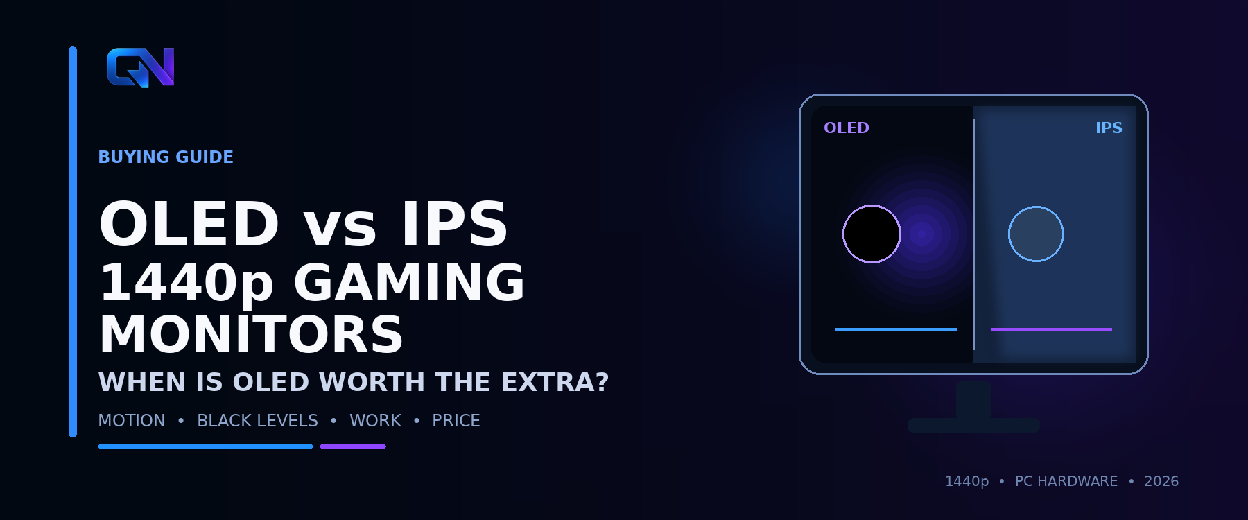 1440p OLED vs IPS gaming monitors in 2026: when is OLED actually worth the extra money?