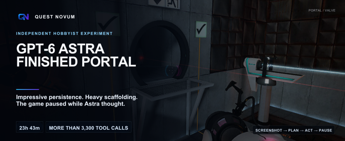 GPT-6 Astra finished Portal. The 24-hour run shows what AI agents can do, and what they still can’t.