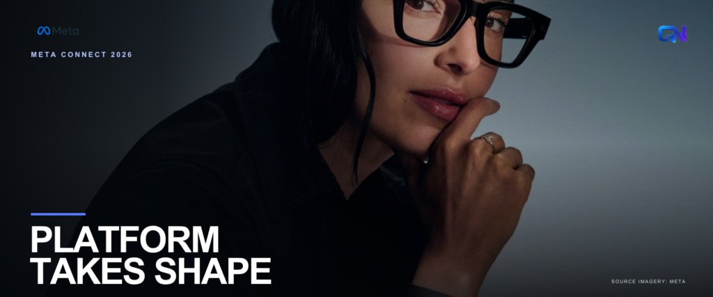 Woman wearing Meta Ray-Ban Display glasses, with Meta Connect 2026 and the editorial line “Platform Takes Shape” over the image.